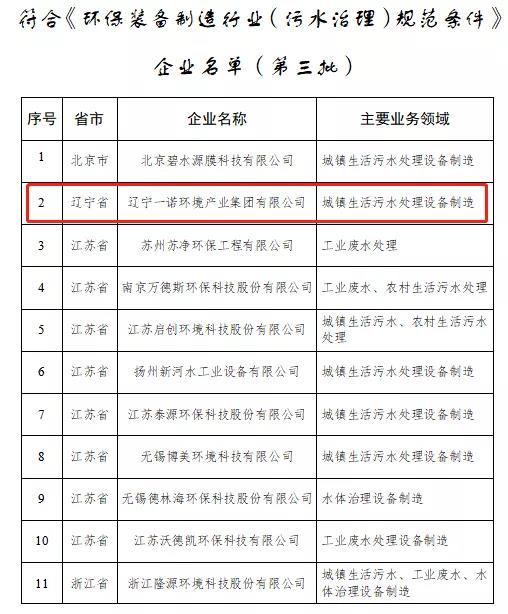 1644904995288533.jpg 152.jpg